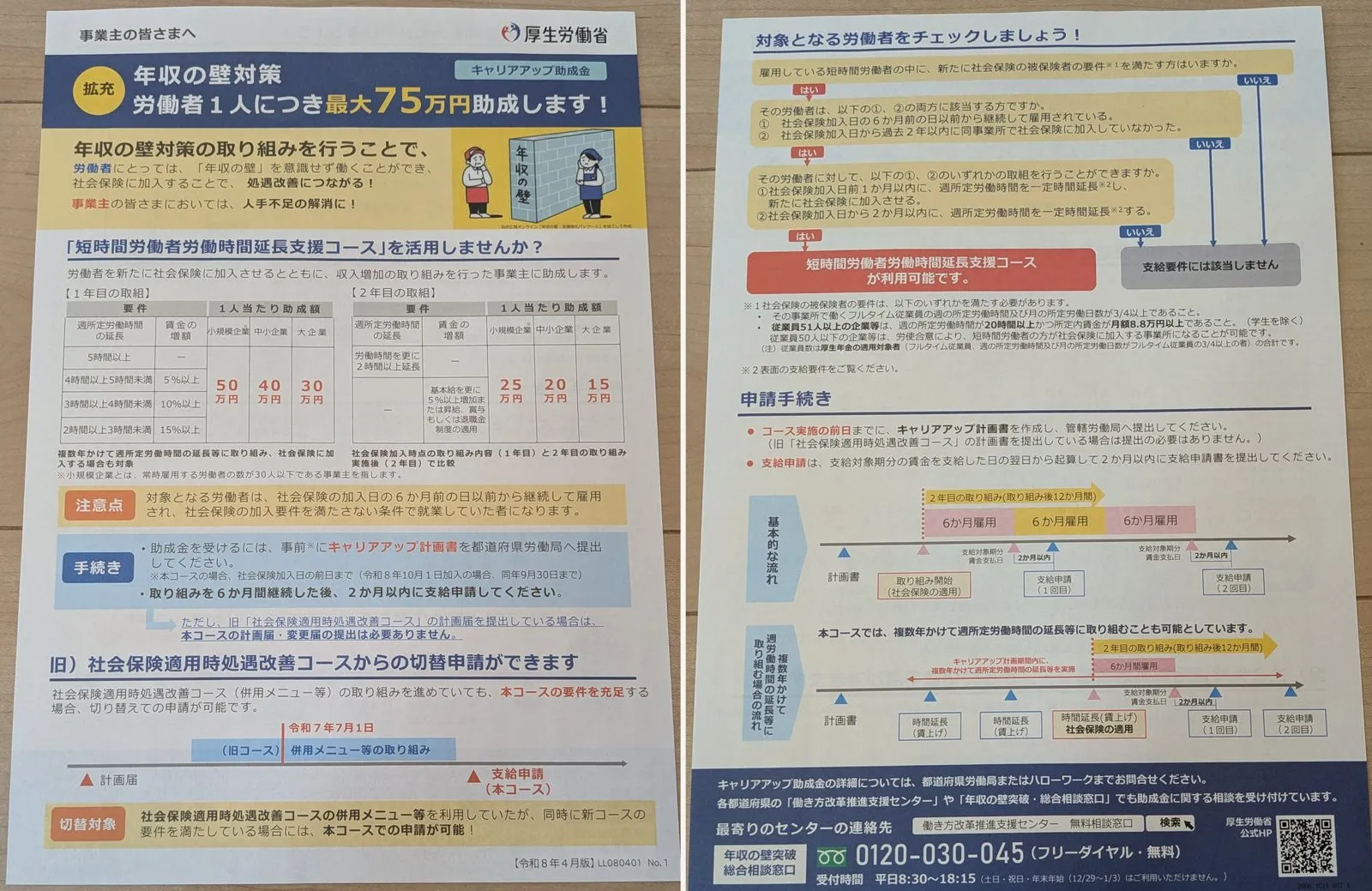 キャリアアップ助成金の案内の表と裏