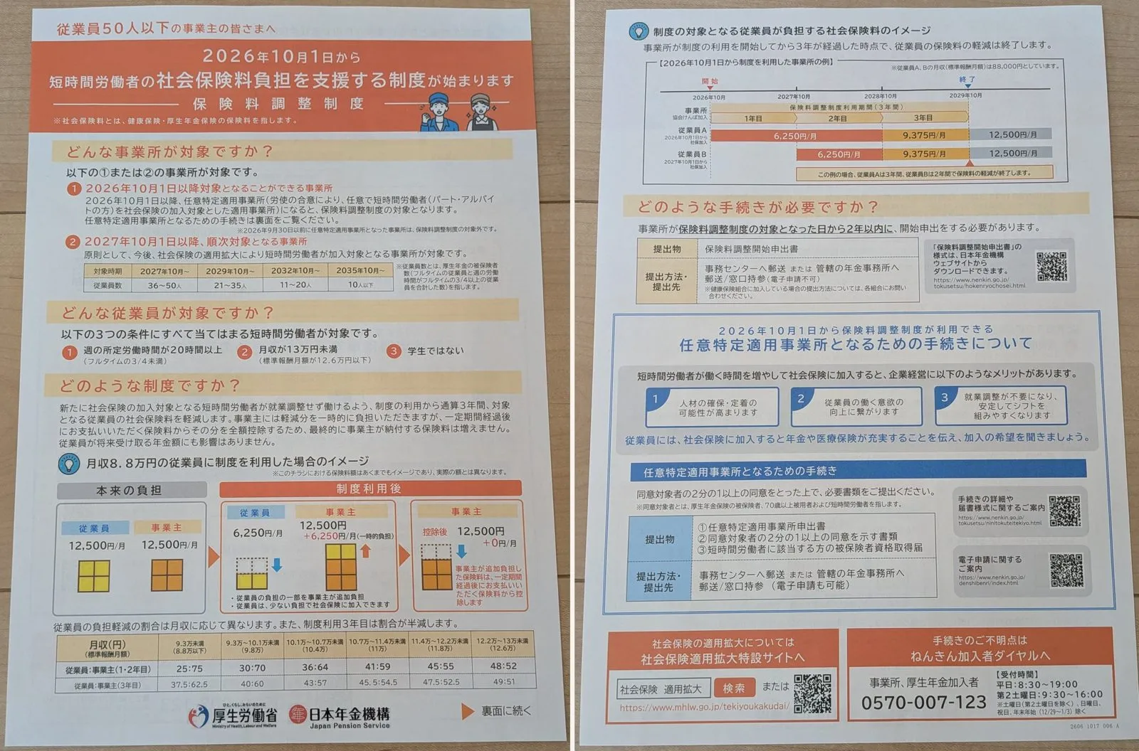 短時間労働者の社会保険についてのお知らせの表と裏