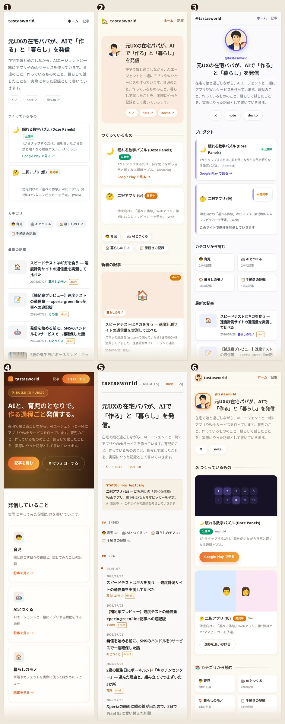 6つのトップページ案のスマホ画面を3列2段に並べたもの。左上から順に1から6の番号が振ってあり、1は白地に文字を中心にした案、2はクリーム色でカードが主役の案、3は中央に大きなアバターを置いた案、4は濃い茶色からオレンジのグラデーションの案、5は明朝体の日誌の案、6は小さめのアバターとアプリのカードが並ぶ案