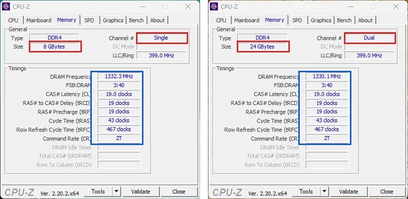 CPU-Z の Memory タブの増設前後比較。赤枠が Size と Channel # の変化、青枠が同一のタイミング