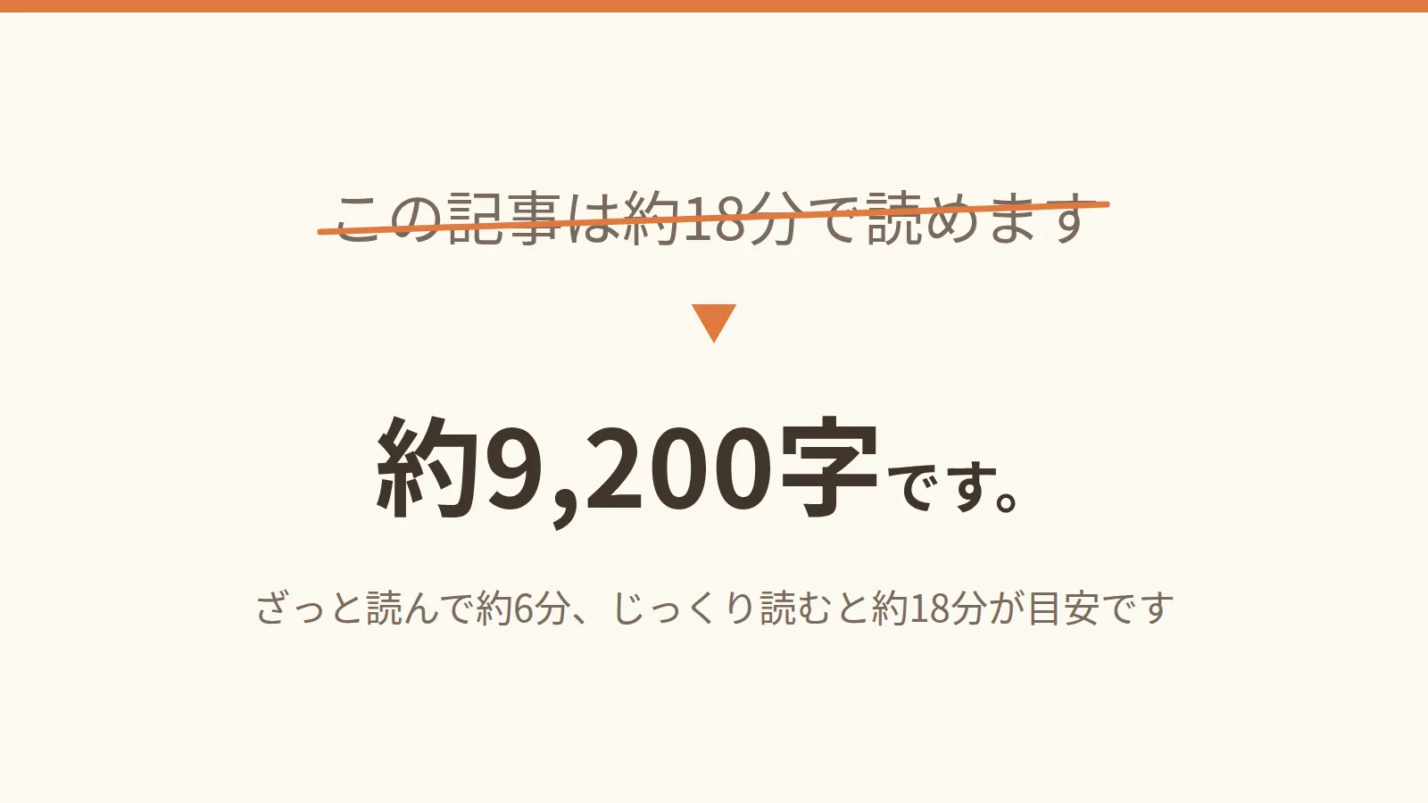 「この記事は約18分で読めます」に取り消し線が引かれ、「約9,200字です。ざっと読んで約6分、じっくり読むと約18分が目安です」に置き換わった図