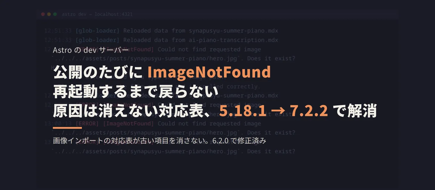dev サーバーのターミナル出力 (ImageNotFound が繰り返し表示されている) を背景に、「公開のたびに ImageNotFound、再起動するまで戻らない、原因は消えない対応表、5.18.1 → 7.2.2 で解消」の文字