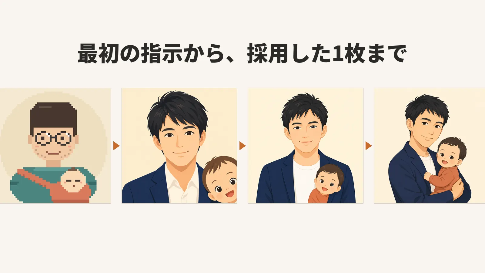 アバターの変遷を4枚並べた画像。左から、最初の指示で作ったドット絵 (眼鏡とひげの男性と抱っこ紐の赤ちゃん)、眼鏡とひげを外した絵、円形でも欠けないように構図を変えた絵、斜め向きで赤ちゃんを抱っこした採用の絵。上に「最初の指示から、採用した1枚まで」の文字