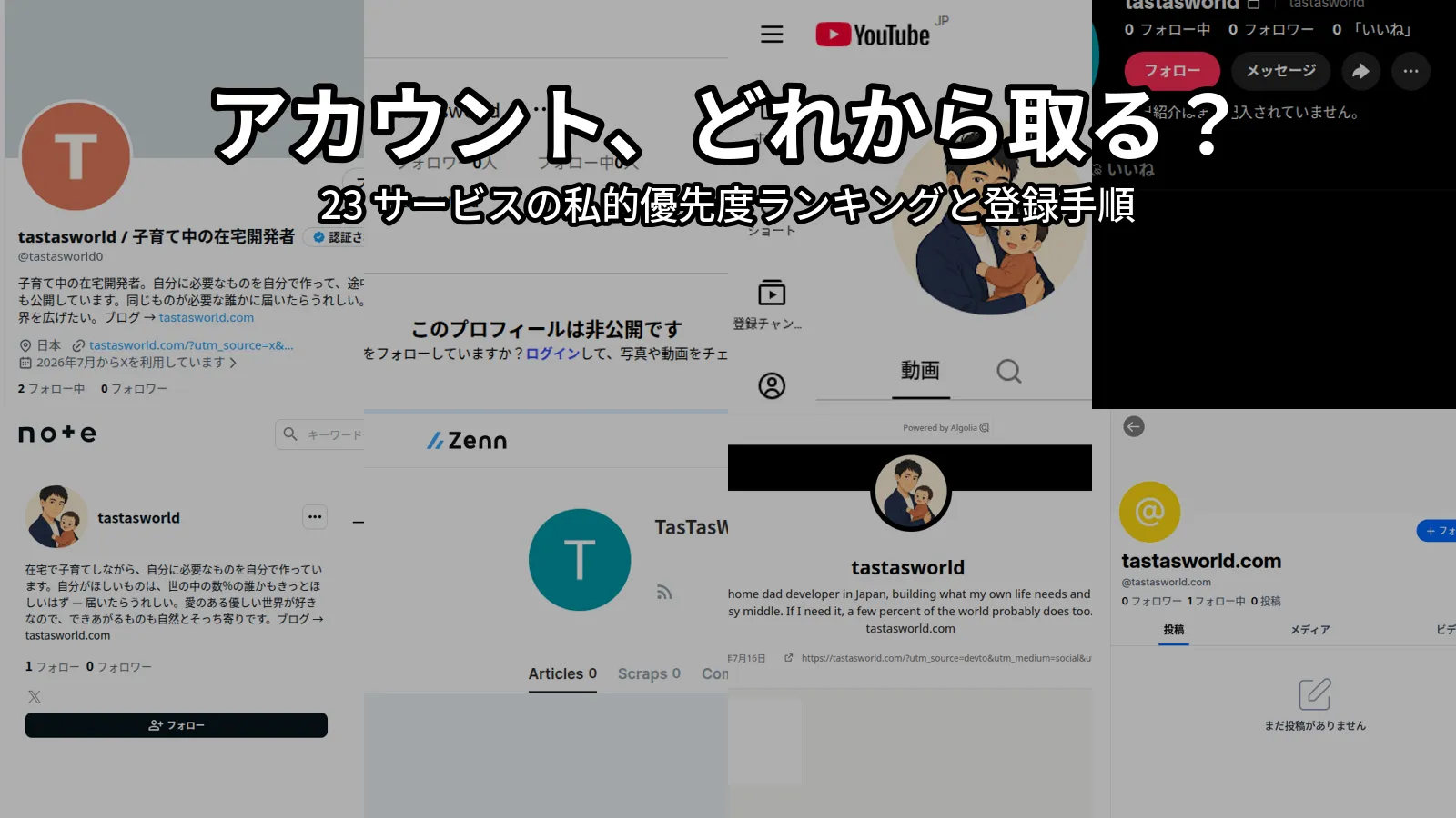 8つのサービスのプロフィール画面をタイル状に並べた上に「アカウント、どれから取る？ 23 サービスの私的優先度ランキングと登録手順」と書いた画像