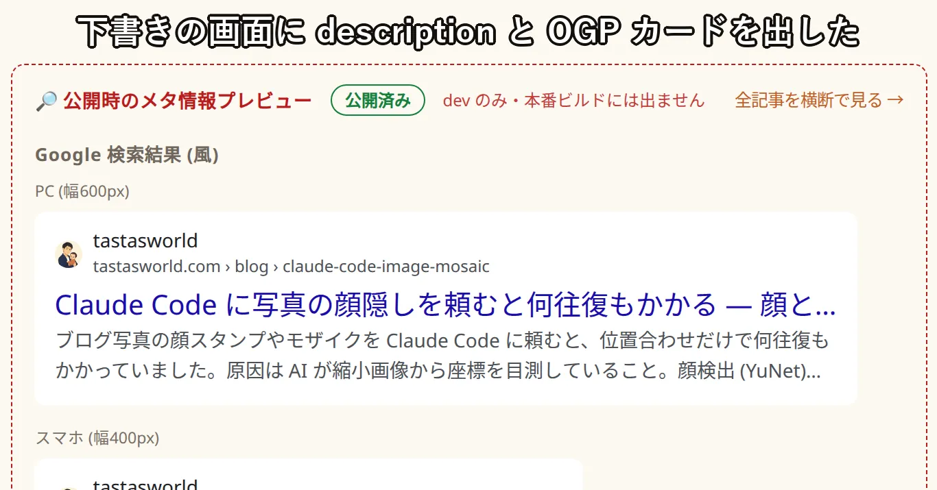 記事ページの末尾に出るメタ情報プレビュー。上部に「下書きの画面に description と OGP カードを出した」の文字、下に検索結果を模したカードが並んでいる