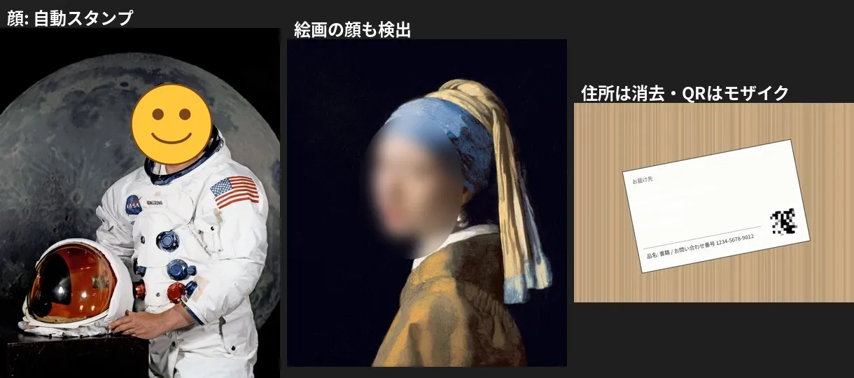 顔の自動スタンプ・絵画の顔検出・宛名ラベルの住所消去の3例を並べたヒーロー画像