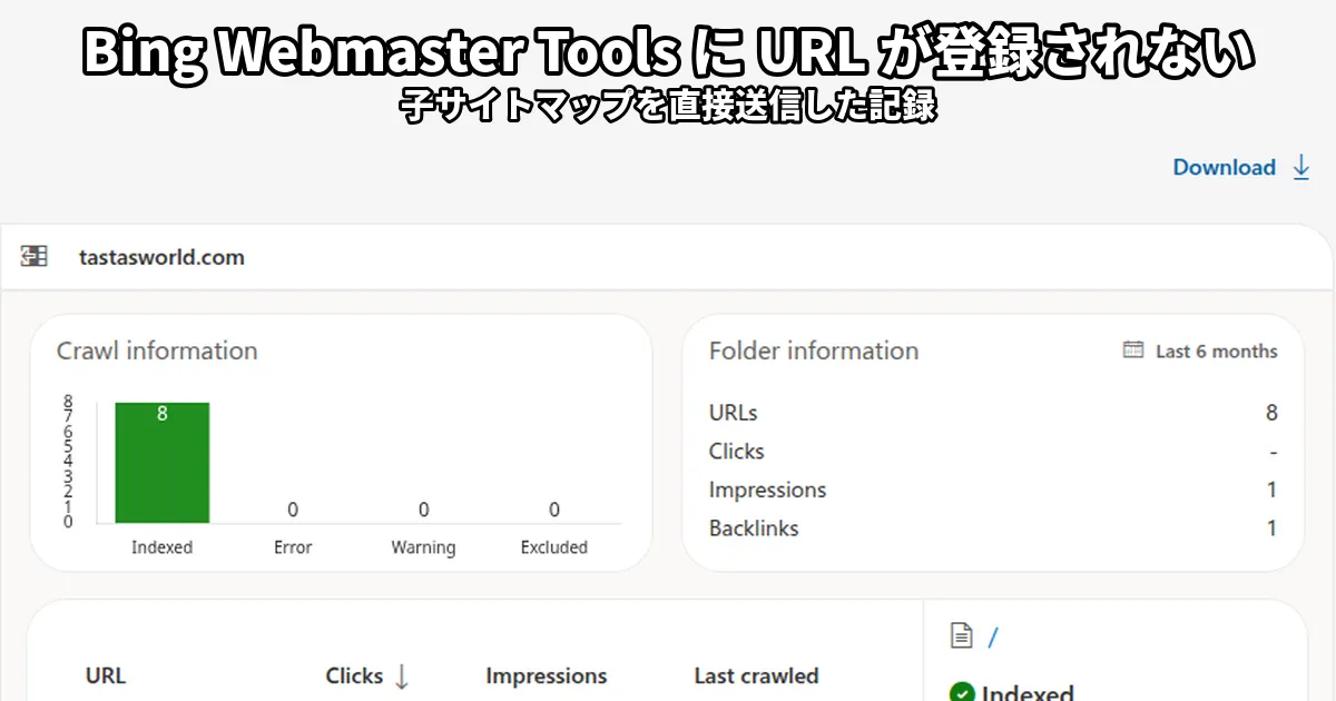 Bing Webmaster Tools の Site Explorer 画面。Crawl information に Indexed 8 の棒グラフ、Folder information に URLs 8・Impressions 1・Backlinks 1。上部中央に「Bing Webmaster Tools に URL が登録されない」「子サイトマップを直接送信した記録」の文字