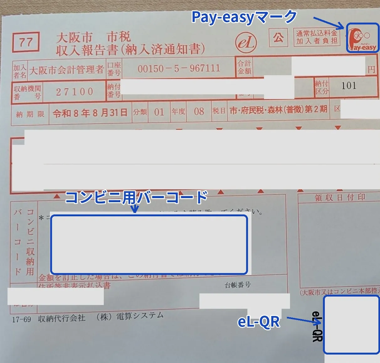 納付書の券面。Pay-easyマーク、コンビニ用バーコード、eL-QRの位置を青い枠と矢印で示している