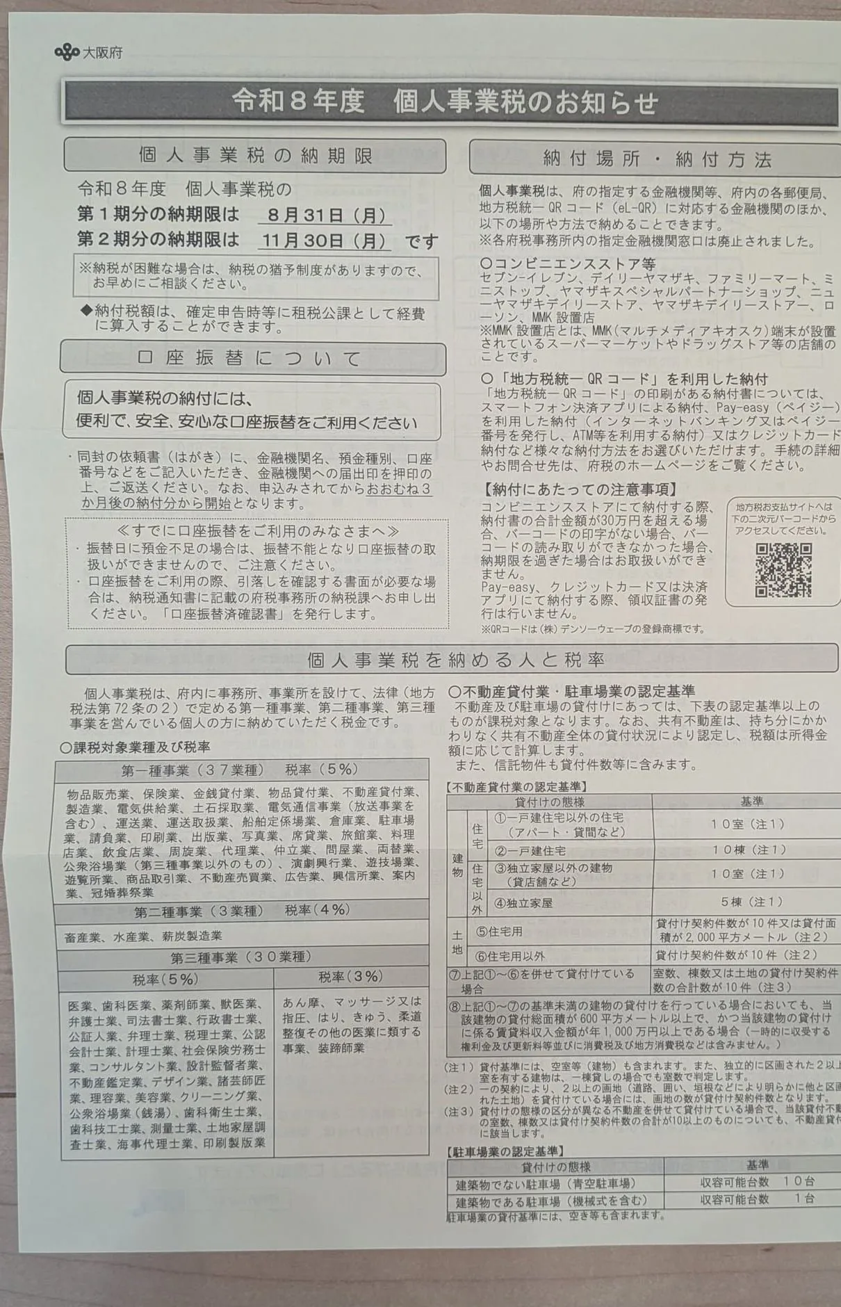 同封の「令和8年度 個人事業税のお知らせ」チラシ。納期限、納付場所・納付方法、口座振替の案内、課税対象業種と税率の一覧が載っている