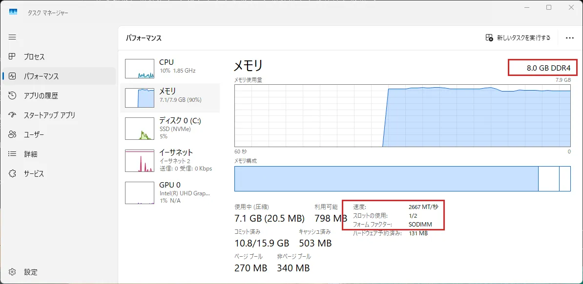 増設前のタスクマネージャー。合計 8.0GB、速度 2667MT/秒、スロットの使用 1/2、フォームファクター SODIMM