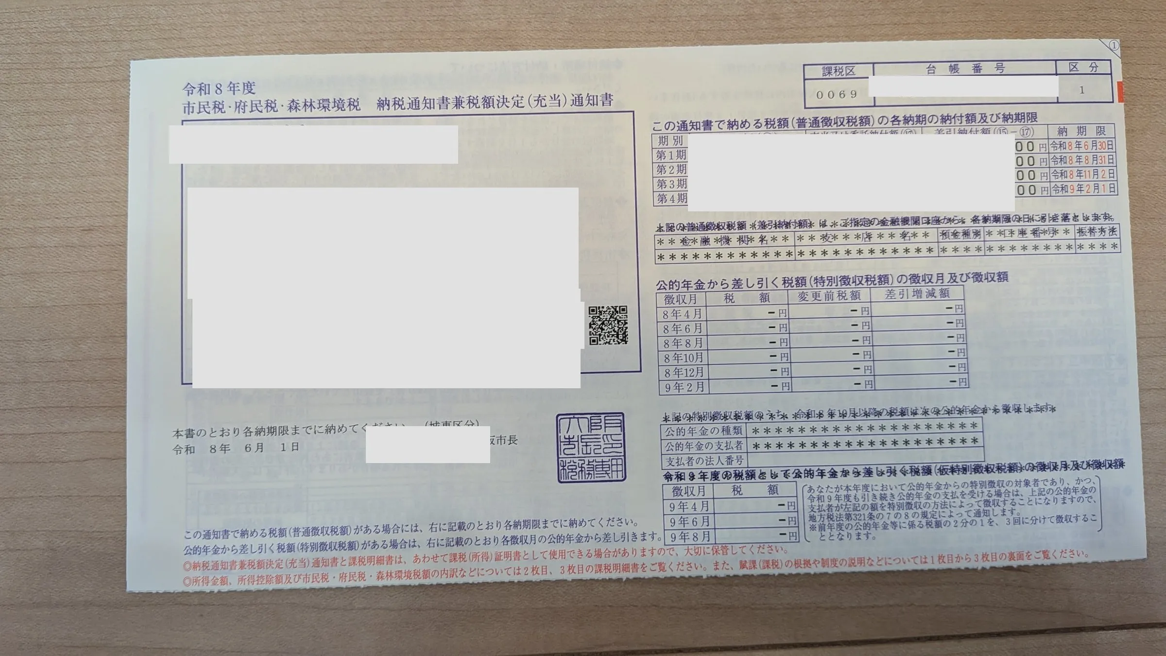 市民税・府民税・森林環境税の納税通知書。右上に期別の税額と納期限の表がある